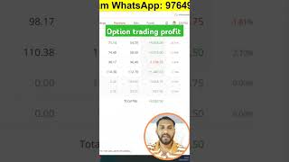 Option selling live profit ltpcalculator stockmarket [upl. by Eijneb]