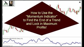 Momentum Trading Indicators [upl. by Felise]