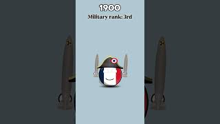 Countries military rank 1900 vs Now history countryballs [upl. by Aissak]