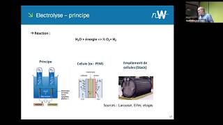 Présentation du scénario négaWatt 20172050  Zoom sur le powertogas [upl. by Nnylekoorb]