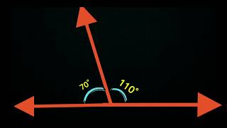 quotComplementary Supplementary amp Adjacent Angles Explained  Basic Geometry for Beginnersquot [upl. by Garey]