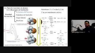 19 Sustitución Nucleofílica Bimolecular SN2 y Sustitución Nucleofílica Unimolecular SN1 [upl. by Eimam54]