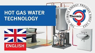 Thermia heat pump patented Hot Gas Water technology HGW [upl. by Hseyaj]