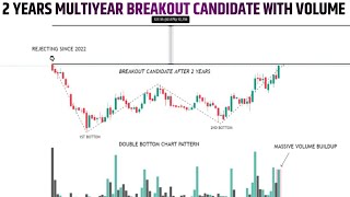 2 YEARS MULTIYEAR BREAKOUT CAN HAPPEN  BEST STOCKS FOR SWING AND LONGTERM TRADING [upl. by Nosidam705]