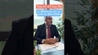 Prêt immobilier de 200 000€  quelle différence entre un taux à 3 et à 2 ❓immobilier [upl. by Crist]