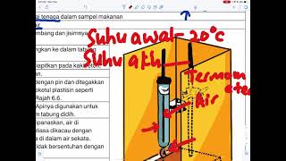 EKSPERIMEN 94 Mengkaji nilai tenaga dalam sampel makanan TINGKATAN 4 [upl. by Airamat]