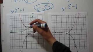 Matching Exponential Graphs [upl. by Lustick]