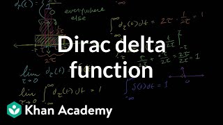 Dirac delta function  Laplace transform  Differential Equations  Khan Academy [upl. by Akiemat]