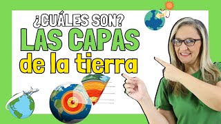 Capas de la TIERRA ¿Cuáles son [upl. by Bucky918]