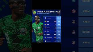 African player of the year winner of previous years football africanplayers [upl. by Jezebel948]