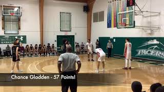 Chance Gladden  57 Points in John Wall Holiday Invitational [upl. by Peednam488]