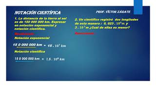 NOTACIÓN EXPONENCIAL Y CIENTÍFICA [upl. by Annirtak]