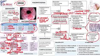 1 RM19 2V DÍA 1 GASTROENTEROLOGÍA ERGE [upl. by Sidky229]