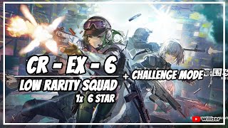 Arknights CREX6 Low Rarity Squad [upl. by Eerehc782]