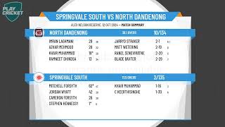 Springvale South v North Dandenong [upl. by Drhcir]