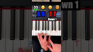 ☝️ The Blueprint to Learning Songs Fast on Piano  Link in Bio [upl. by Nyvek]