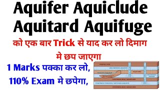 Aquifer Aquiclude Aquitard Aquifuge  Aquifer and its type  Aquifer and Groundwater VIP CIVIL GURU [upl. by Fulbright430]