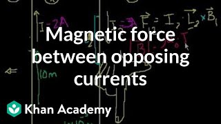 Magnetic force between two currents going in opposite directions  Khan Academy [upl. by Aidnahs]