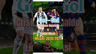 Gol Kelima Cristiano Ronaldo dan Lionel Messi Musim 20202021 cr7 lionelmessi football [upl. by Kin]