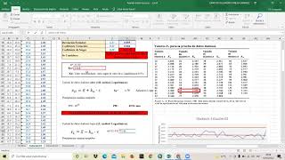 Hidrología  Analisis de Datos Dudosos Precipitación Máxima de 24 Horas [upl. by Axia]