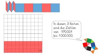 Das Millionbuch Teil 2  Mathe lernen in Klasse 4  einfach schlau üben [upl. by Norel262]