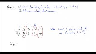 Fluid Mechanics 17 Dimensional Analysis  Finding Pi Groups [upl. by Alleul]