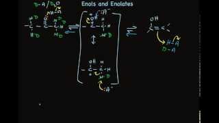 Acidity at the Alpha Position of Aldehydes and Ketones [upl. by Tankoos]