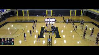 Hendersonville High School vs Beech High School Womens JV Volleyball [upl. by Ploch]