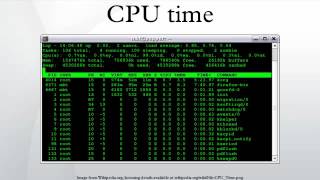 CPU time [upl. by Ermengarde]