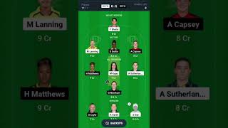 Msw vs mrw gl combination dream11 anuragdwivedi yt shorts [upl. by Eniarrol]