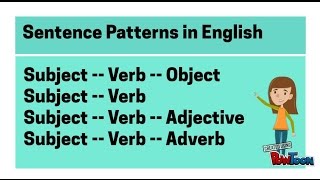 Basic sentence structure in English [upl. by Westland]