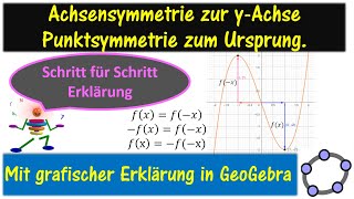 Kurvendiskussion Teil 6 Symmetrie [upl. by Gayler]