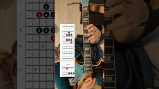 Major Scale Ionian Mode Basic Shapes And Chords For Guitar guitarscales guitarchords [upl. by Kery895]