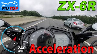 Kawasaki NINJA ZX6R 2020  ACCELERATION  GPS measured [upl. by Robyn]