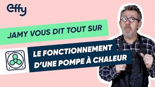 Comment fonctionne une pompe à chaleur [upl. by Huang4]