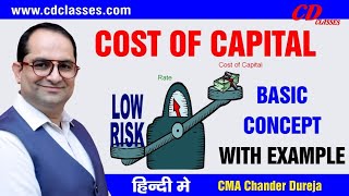 Cost of Capital Meaning and Example in Simple language Class 1  Part 1 [upl. by Loggins]