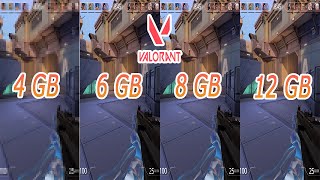 VALORANT  4GB VS 6GB VS 8GB VS 12 GB RAM FPS COMPARISON [upl. by Nanreik]