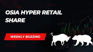 osia hyper retail ltd latest newsosia hyper retail ltd share latest newslatest stock market newso [upl. by Ecyt]