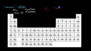 Isótopos  Khan Academy en Español [upl. by Lleuqar569]