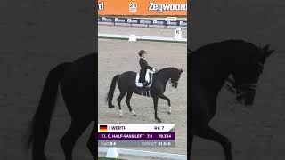 Isabell Werth amp Wendy helping Germany to secure Dressage Team Gold 🥇 at Paris2024 [upl. by Eiralih138]