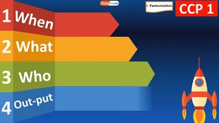 ccp corrective action pasteurization  haccp Training part 1️⃣4️⃣ [upl. by Mir]