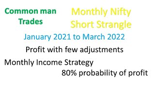 Nifty Monthly Short Strangle Strategy  Jan 2021 to Mar 2022  Monthly Income  Few adjustment [upl. by Alius]