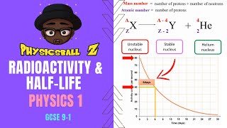 Radioactivity amp Half life  GCSE 91 AQA Physics Paper 1 [upl. by Mandy]