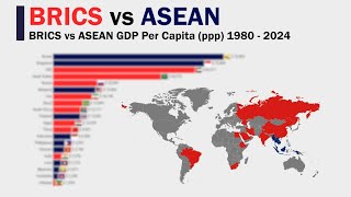 BRICS vs ASEAN GDP Per Capita PPP 1980  2024 [upl. by Neelav]