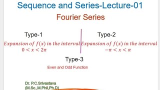 Fourier series  fourier series engineering mathematics [upl. by Eloccin]