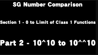 SG Number Comparison Part 2 [upl. by Ecnerewal363]