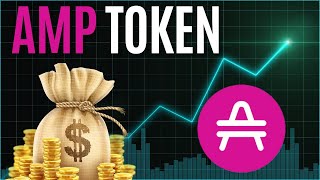 AMP Token Price Prediction  IS IT OVER FOR AMPERA [upl. by Craggie]