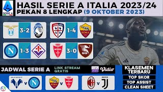 Hasil Liga Italia Pekan 8  Cagliari vs Roma 14 Napoli vs Fiorentina 13  Serie A 20232024 [upl. by Kyla]