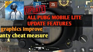 Pubg lite New Update Features  2024 [upl. by Htaras]