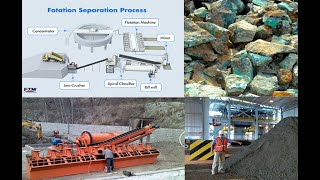 Ore Flotation Plant for Copper Ore Lead Ore Sliver Ore Nickel Upgrading Get Concentration 40 [upl. by Saisoj]